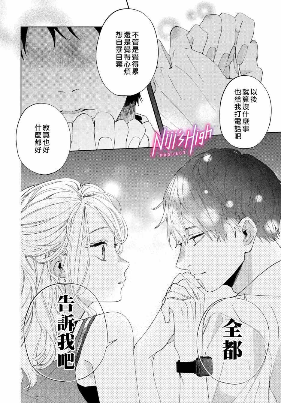 《Lovers High~我配对到了闺蜜的男友~》漫画 Lovers High 001集