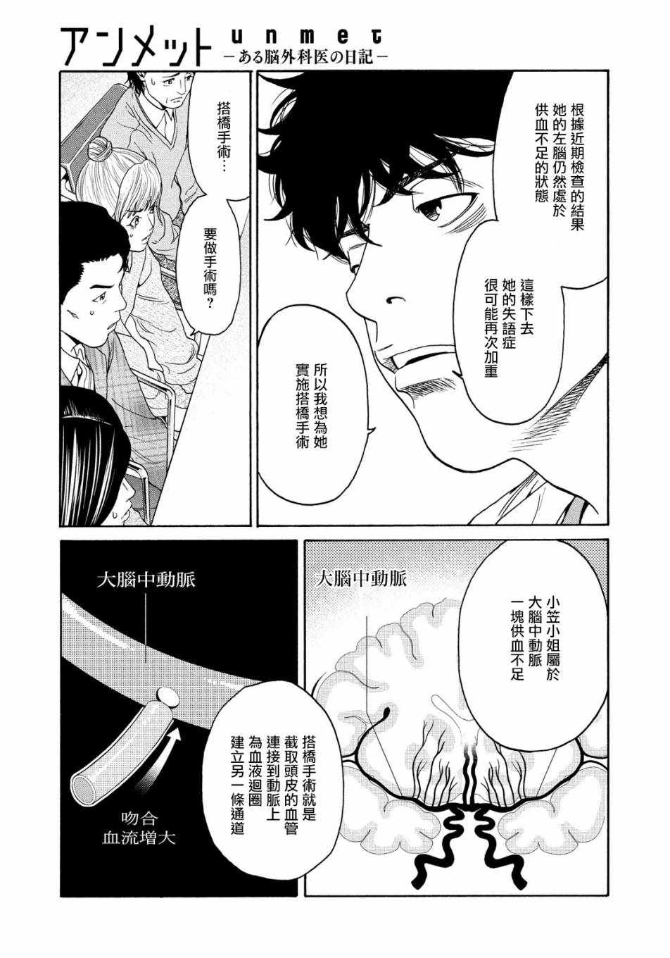 《Unmet－某脑外科医的日记－》漫画 某脑外科医的日记 006集