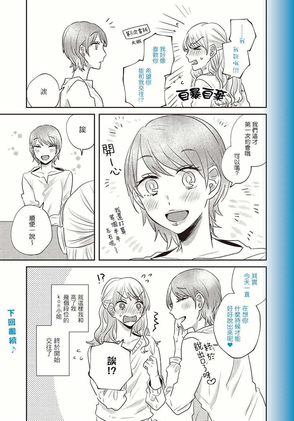 《今天也在同一屋檐下》漫画 010集