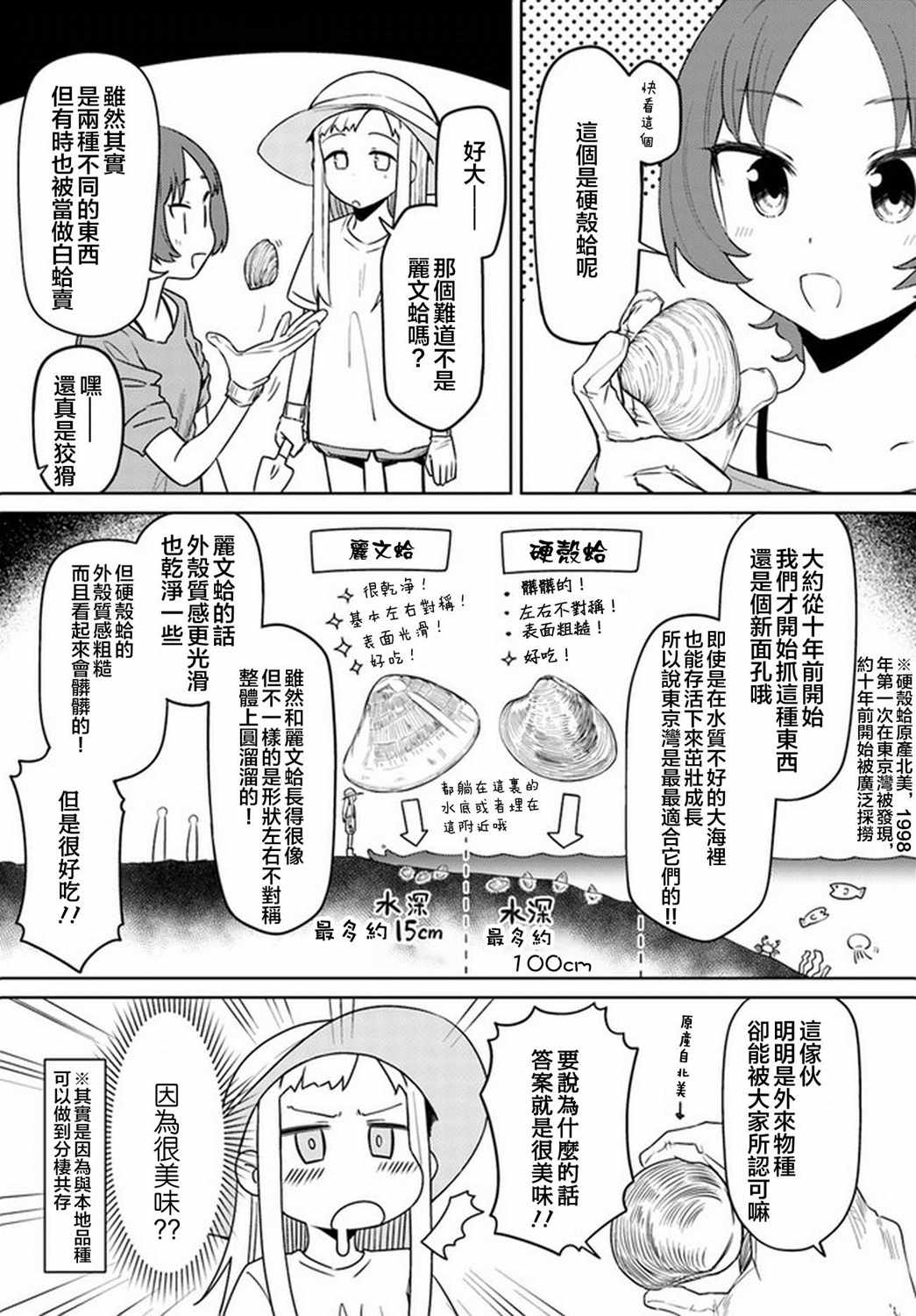 《户内少女户外行》漫画 002集