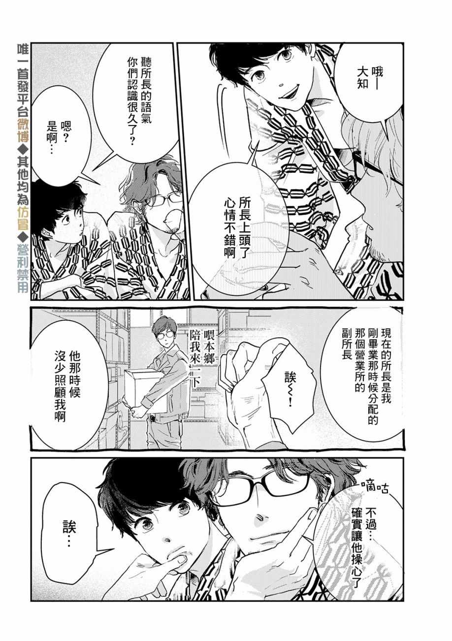 《职场同事是我推》漫画 013集