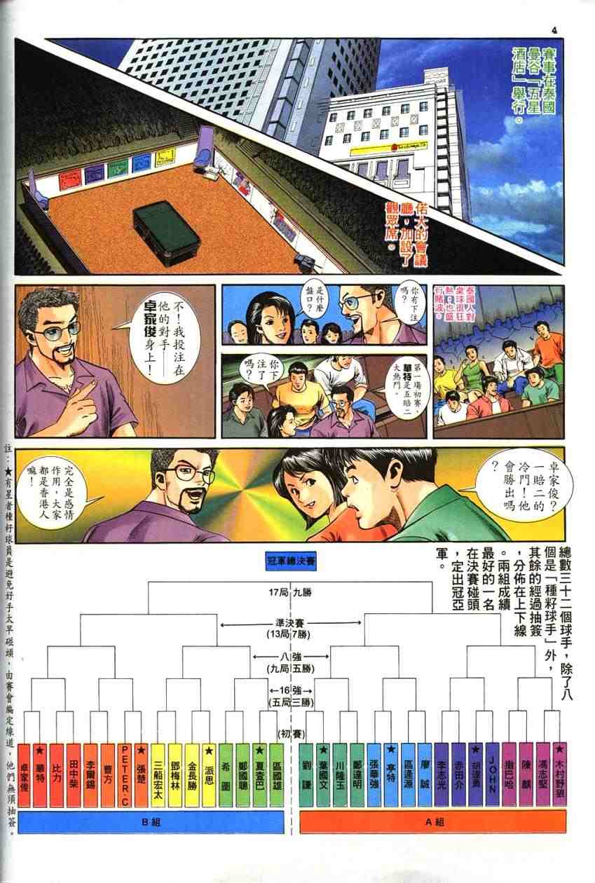 《桌球王》漫画 01卷