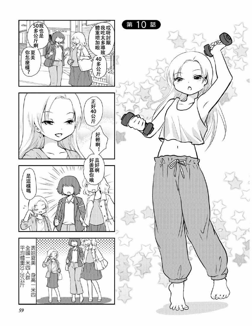 《竖笛与双肩背包》漫画 10卷10