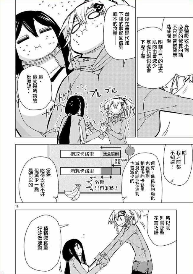 《宅女是如何炼成的》漫画 044话