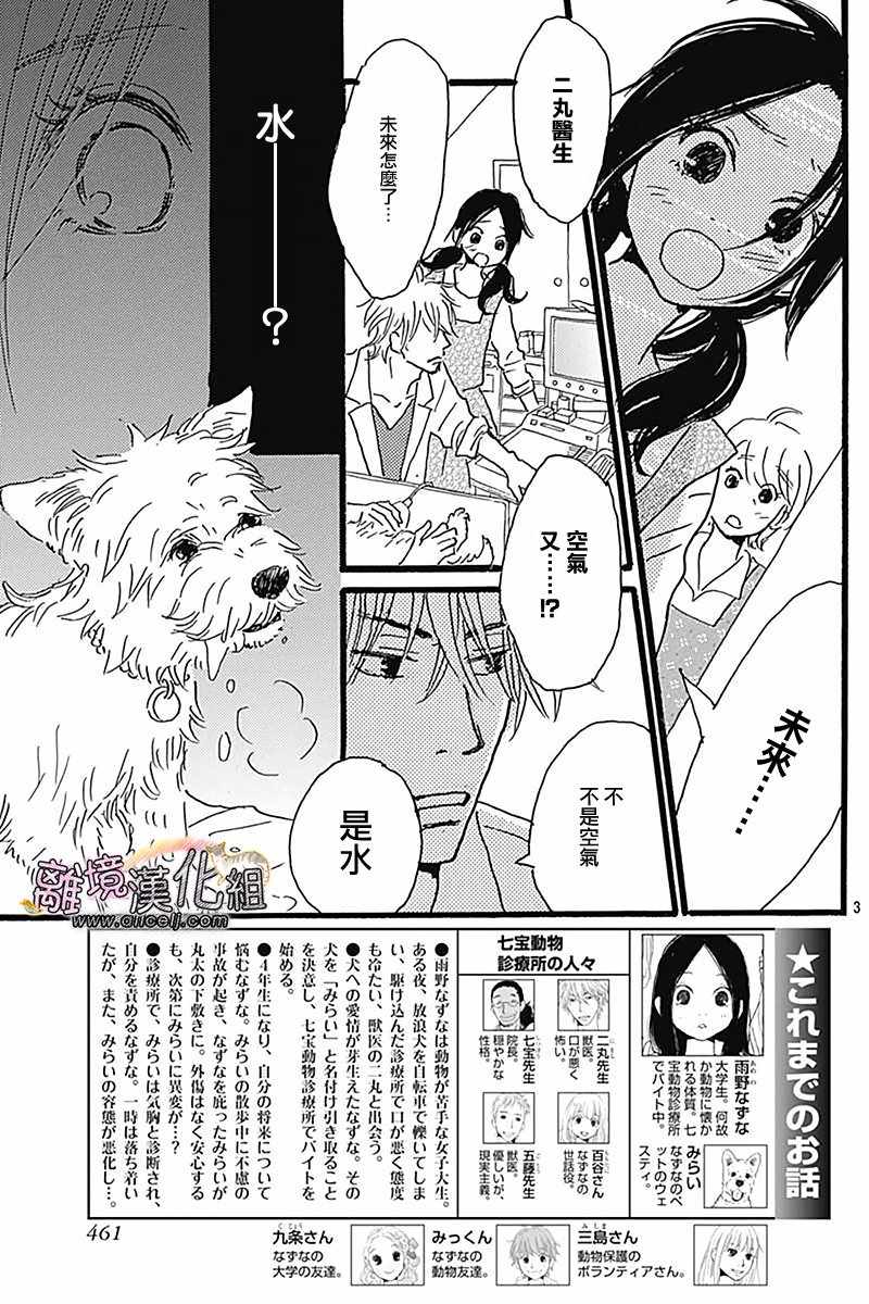 《小巷里的七宝诊疗所》漫画 028话