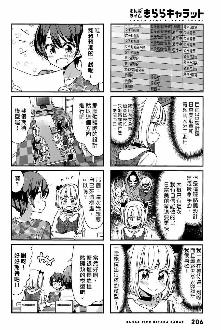 《New Game!》漫画 New Game 094集
