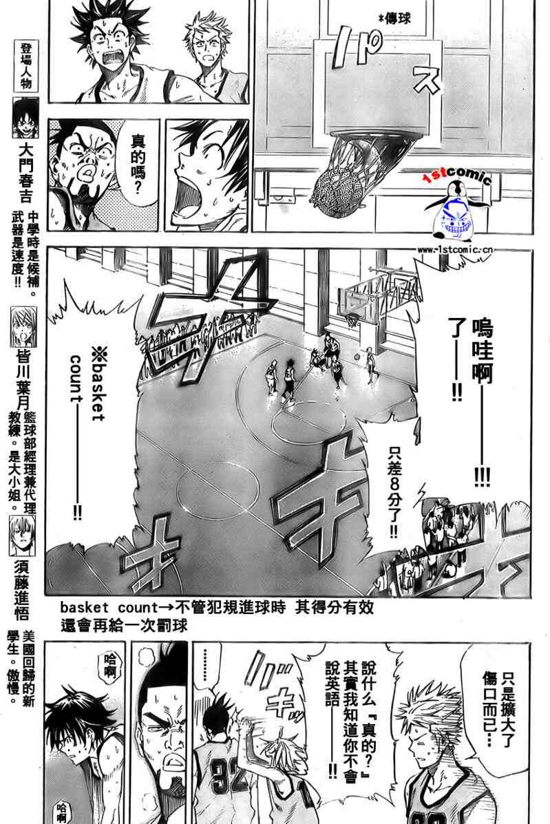 《疾风篮球》漫画 011集