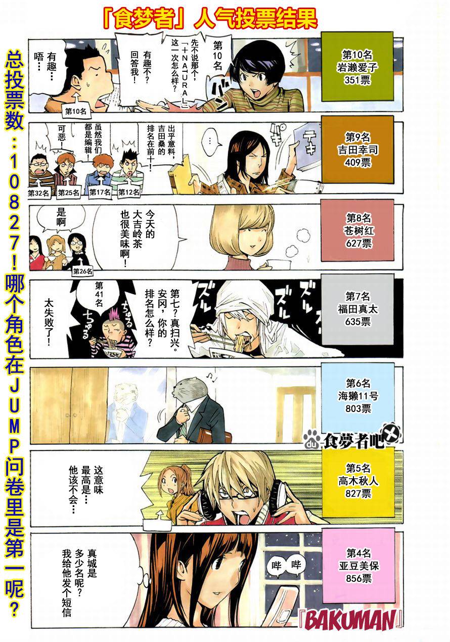 《食梦者》漫画 bakuman110集