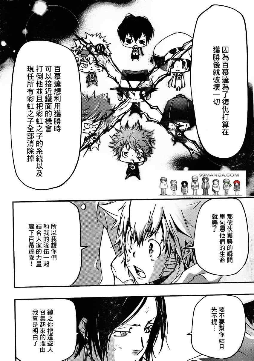 《家庭教师》漫画 392集