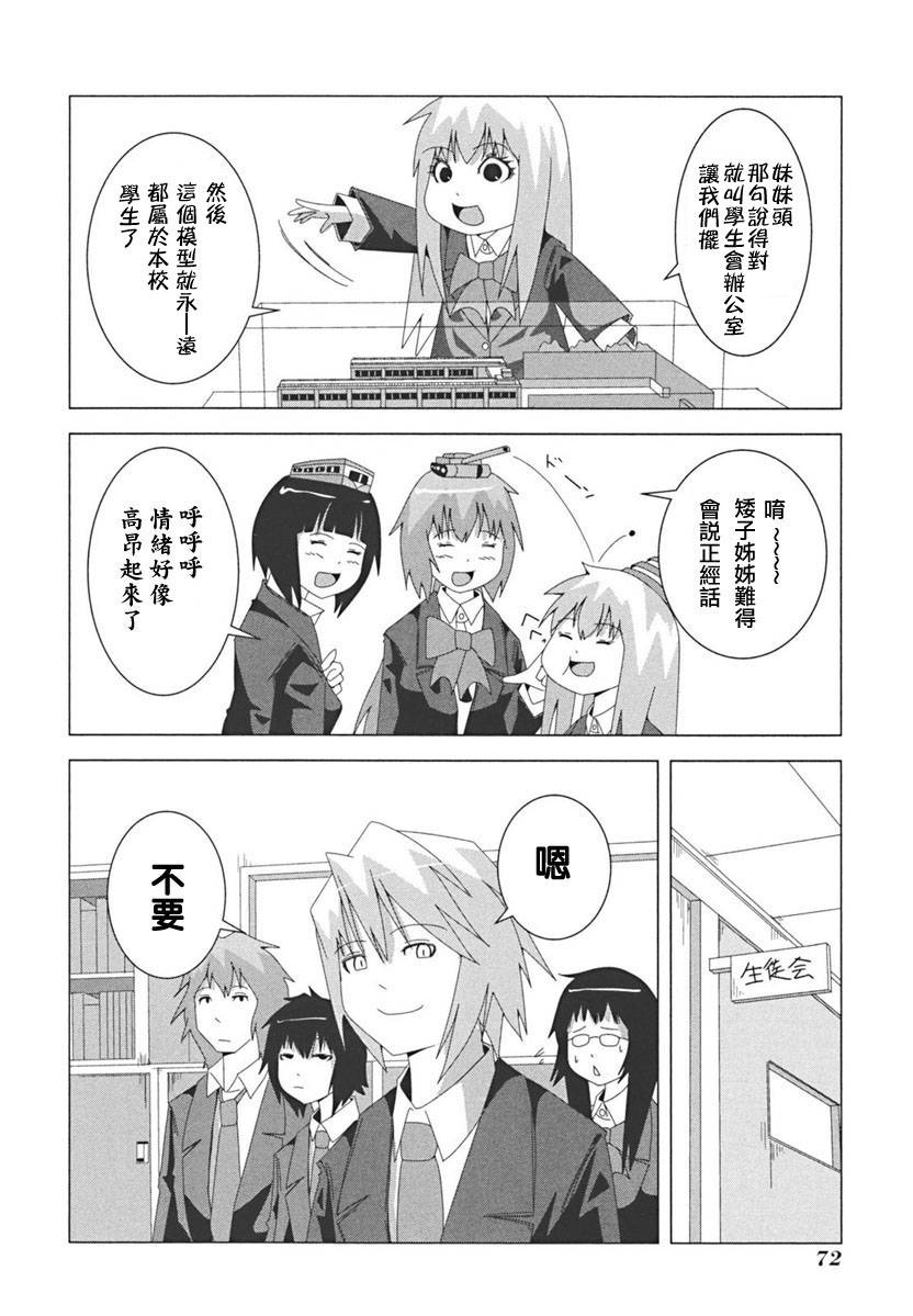 《模型姐妹》漫画 012集