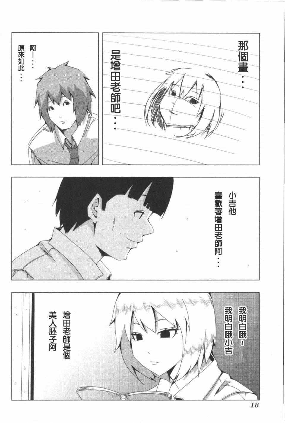 《模型姐妹》漫画 087集