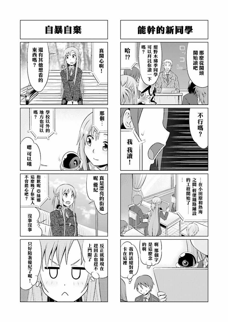 《小刀剑神域》漫画 037话