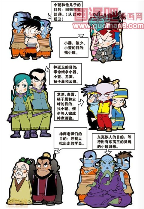 《神精榜》漫画 037集