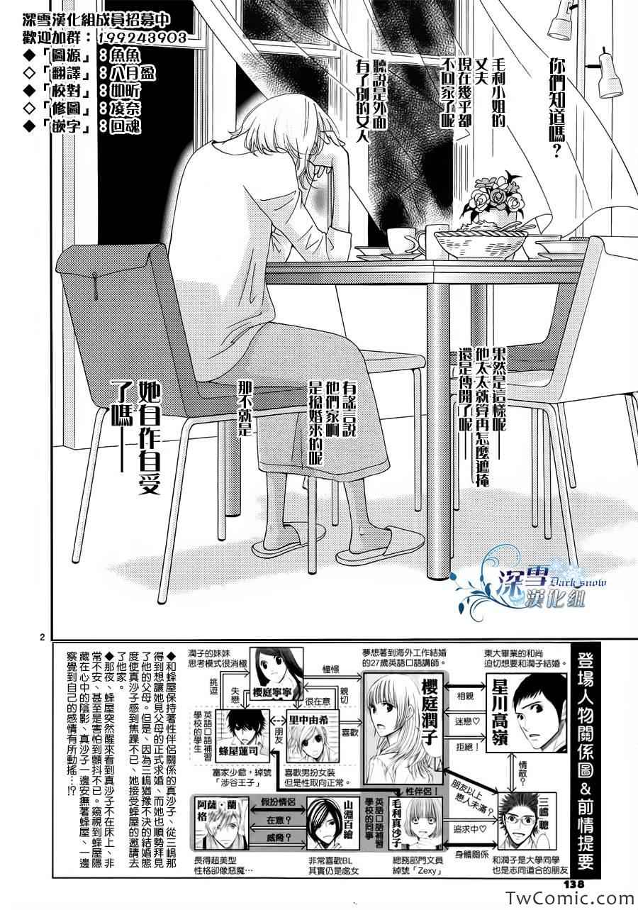 《朝5晚9》漫画 035集