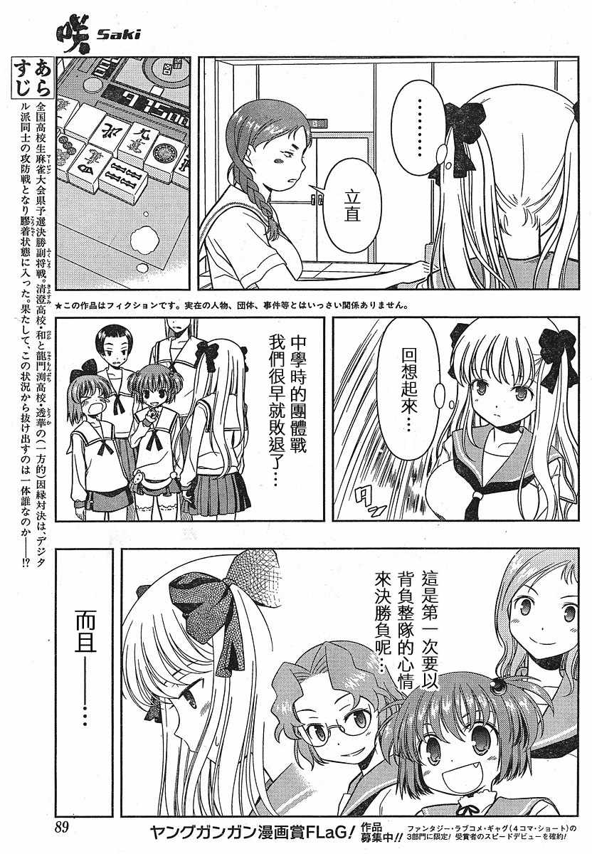 《咲 Saki》漫画 咲 saki028集