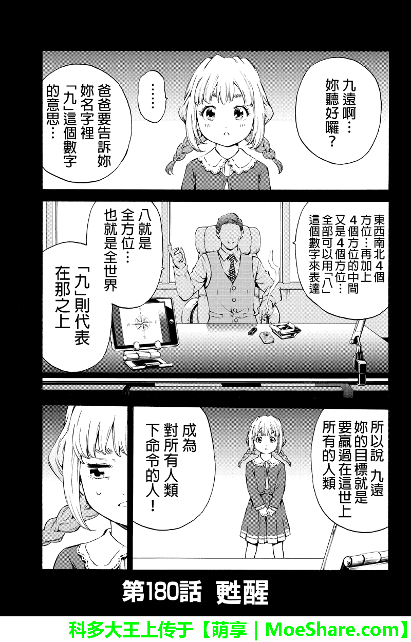 《空中杀人鬼》漫画 180话