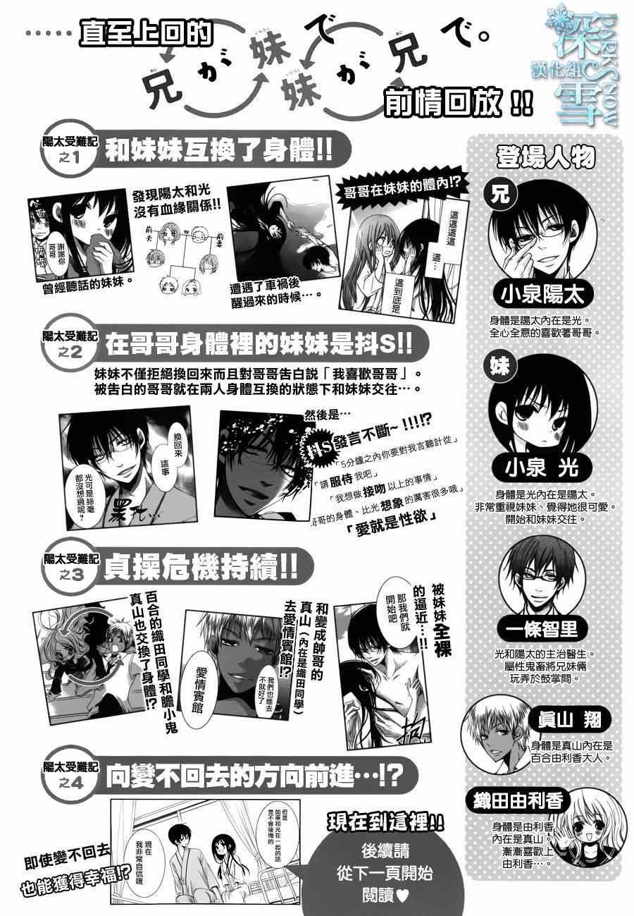 《亦兄亦妹》漫画 029集