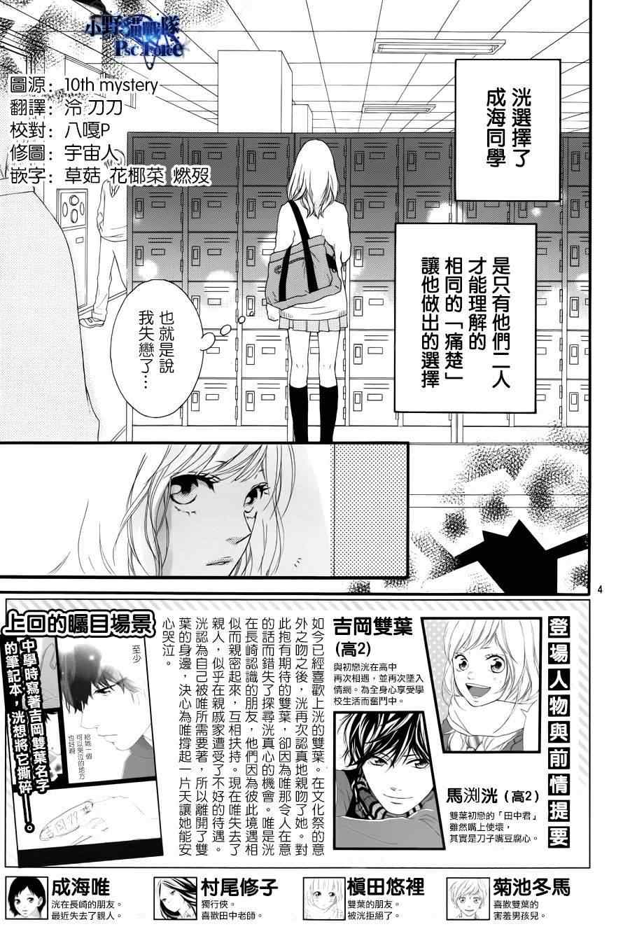 《青春之旅》漫画 024集