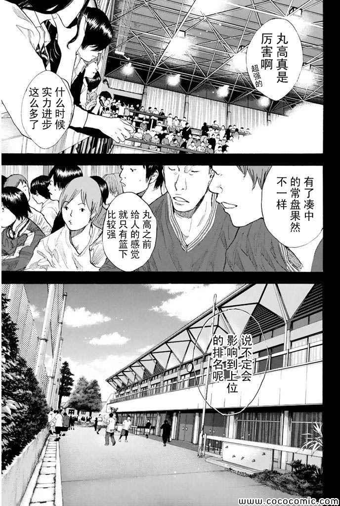 《篮球少年王》漫画 380集