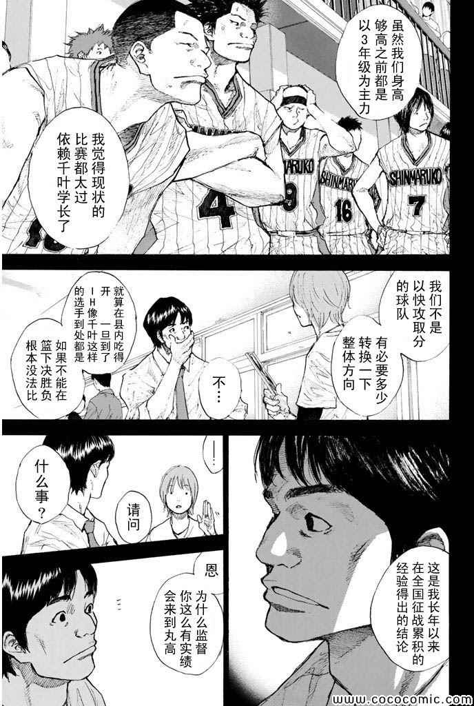 《篮球少年王》漫画 380集