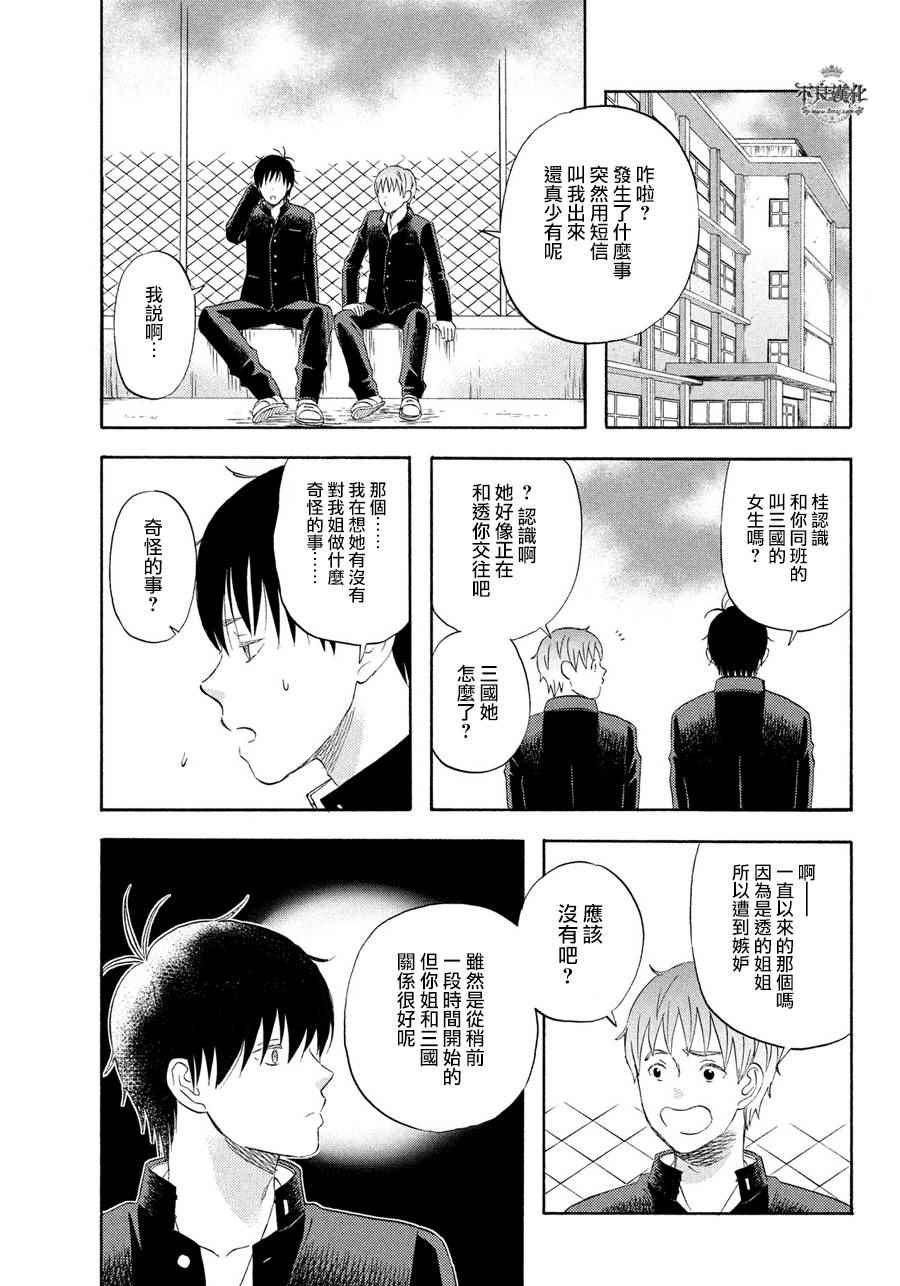 《liar×liar》漫画 053话