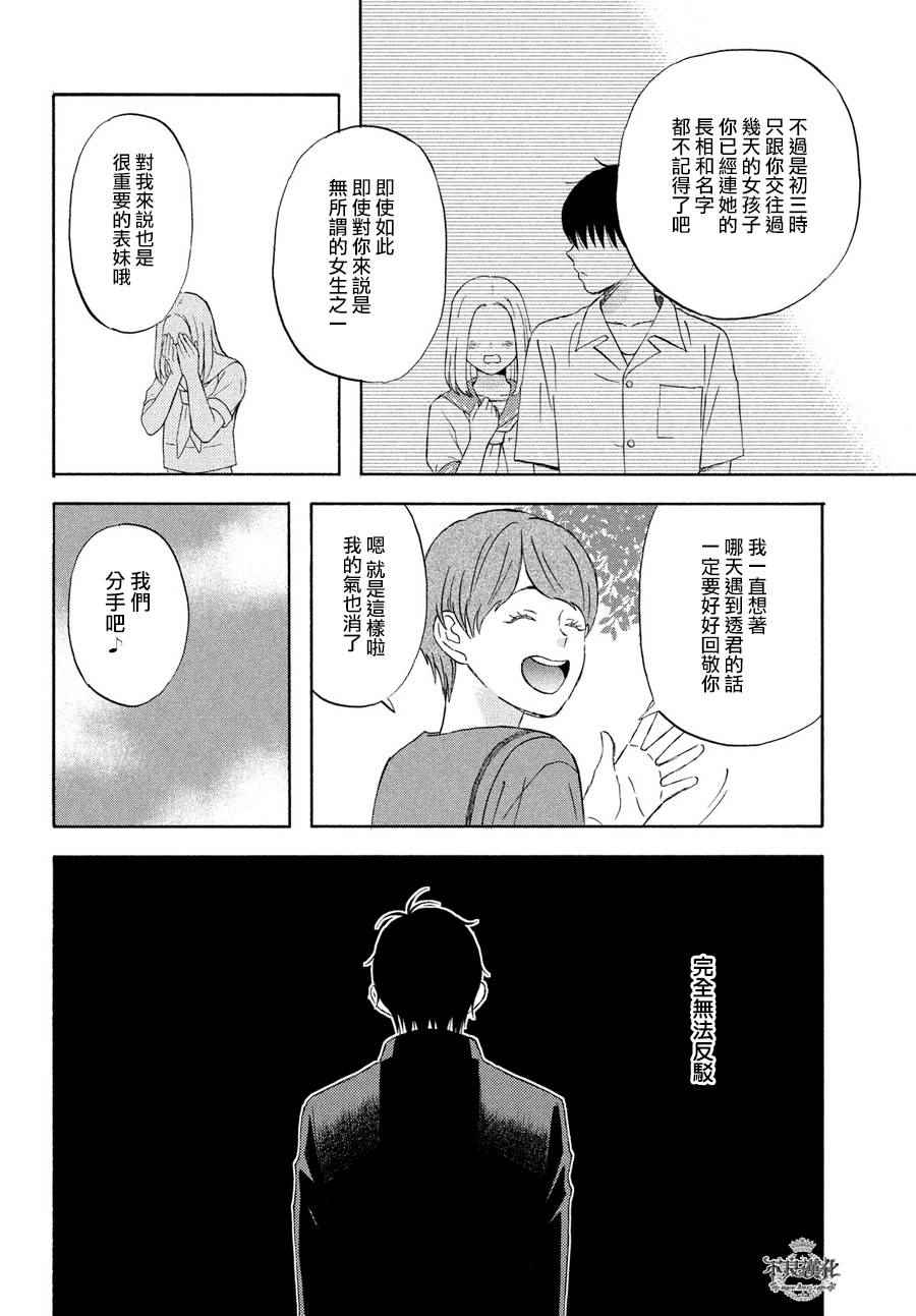 《liar×liar》漫画 053话