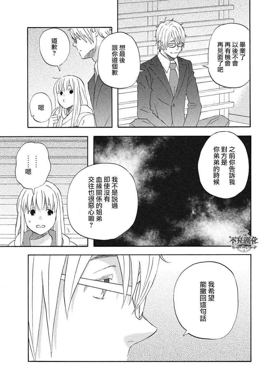 《liar×liar》漫画 061话