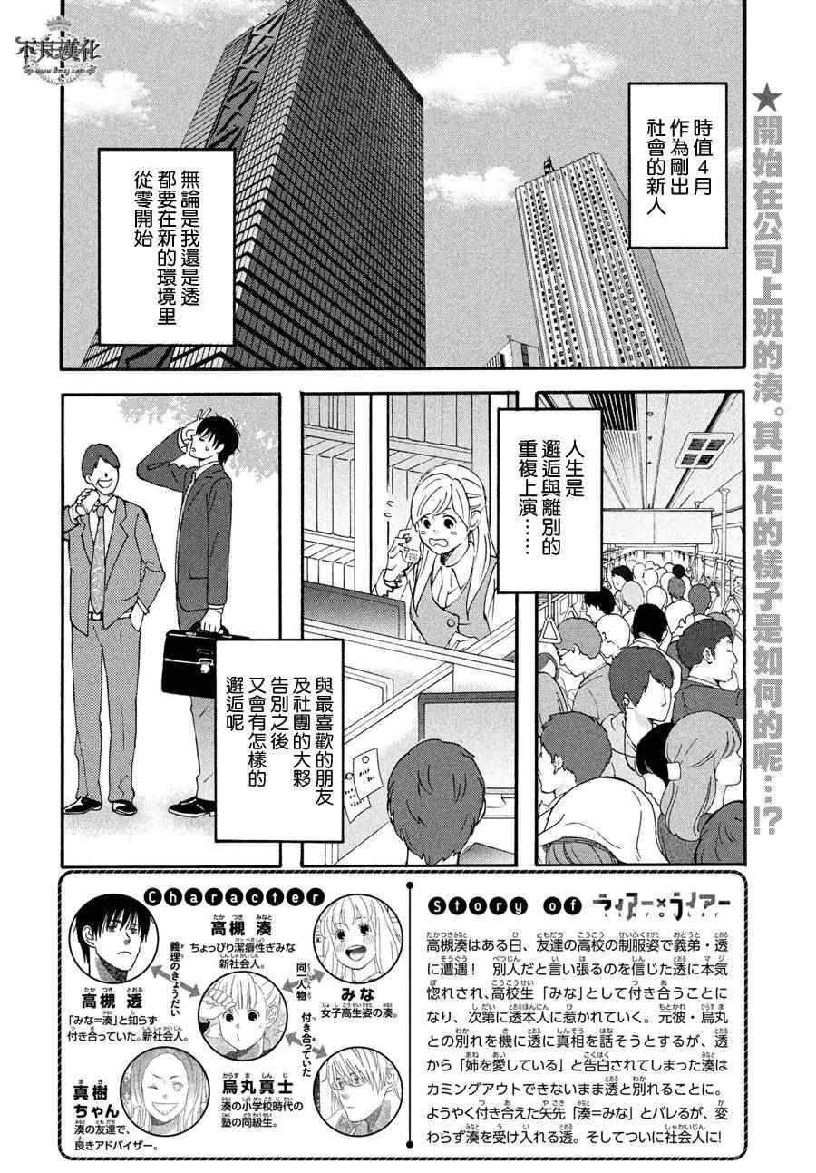 《liar×liar》漫画 062话