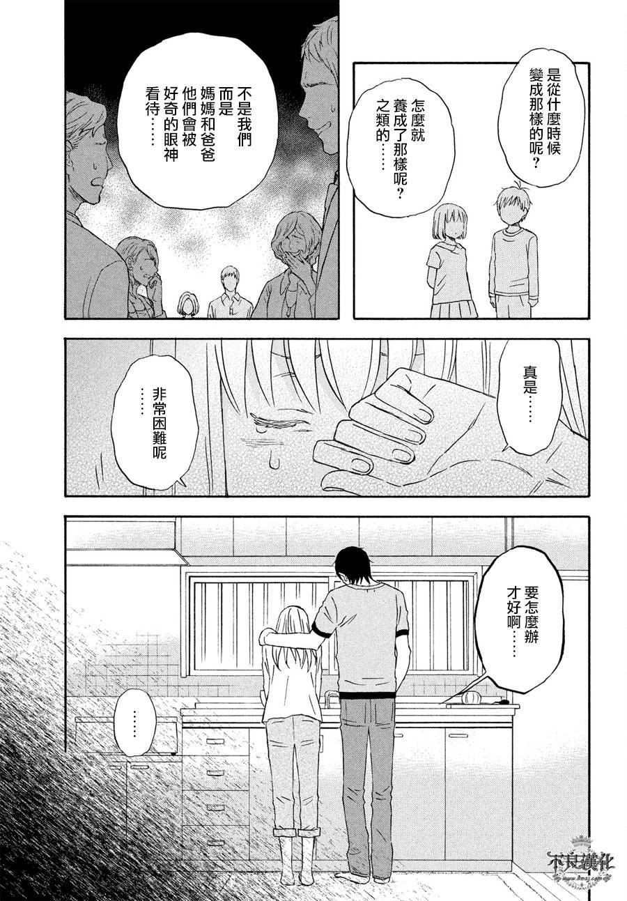 《liar×liar》漫画 064话