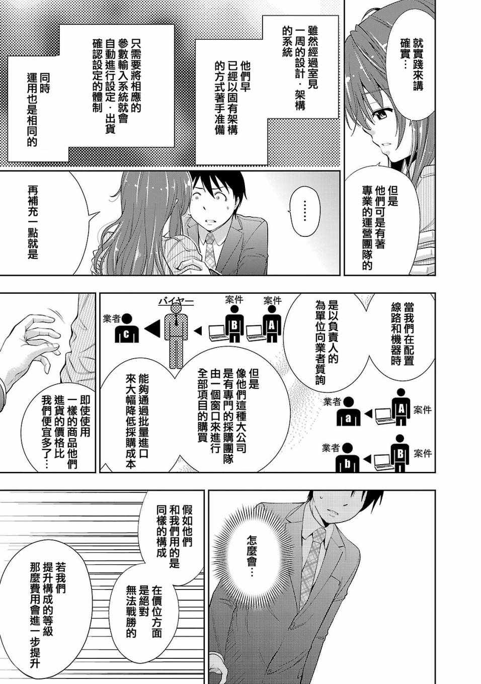 《奋斗吧！系统工程师》漫画 系统工程师 022话