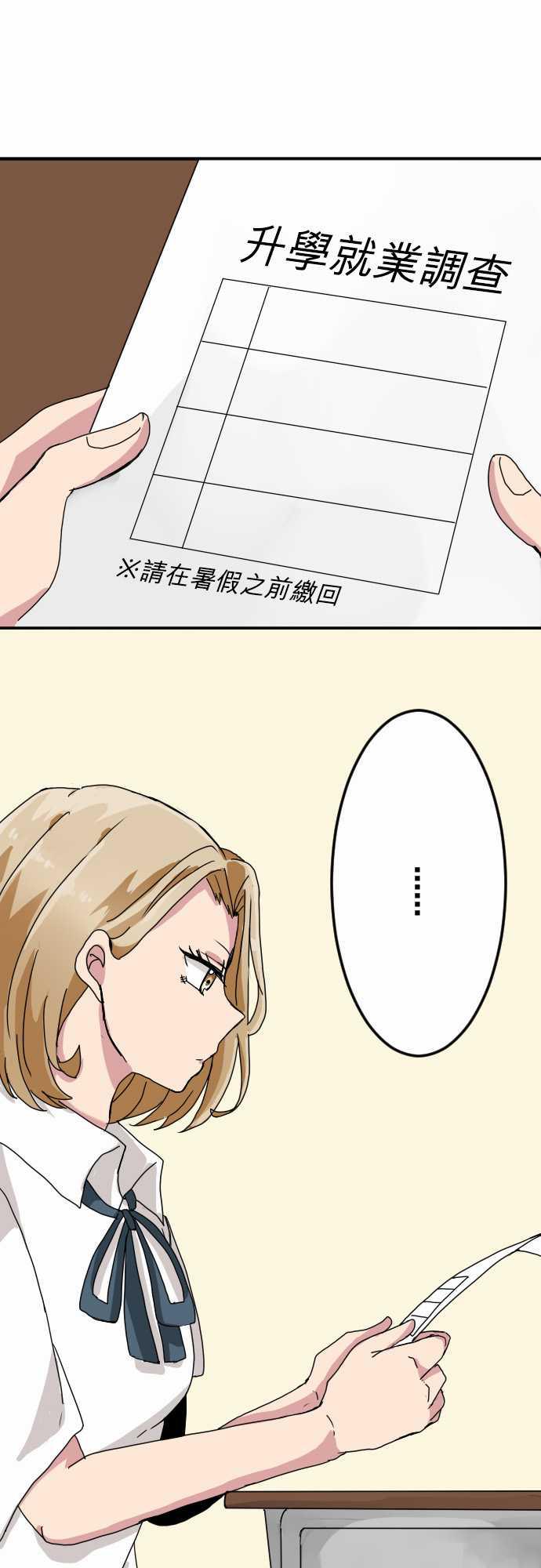 《女装男友和男装女友》漫画 020话