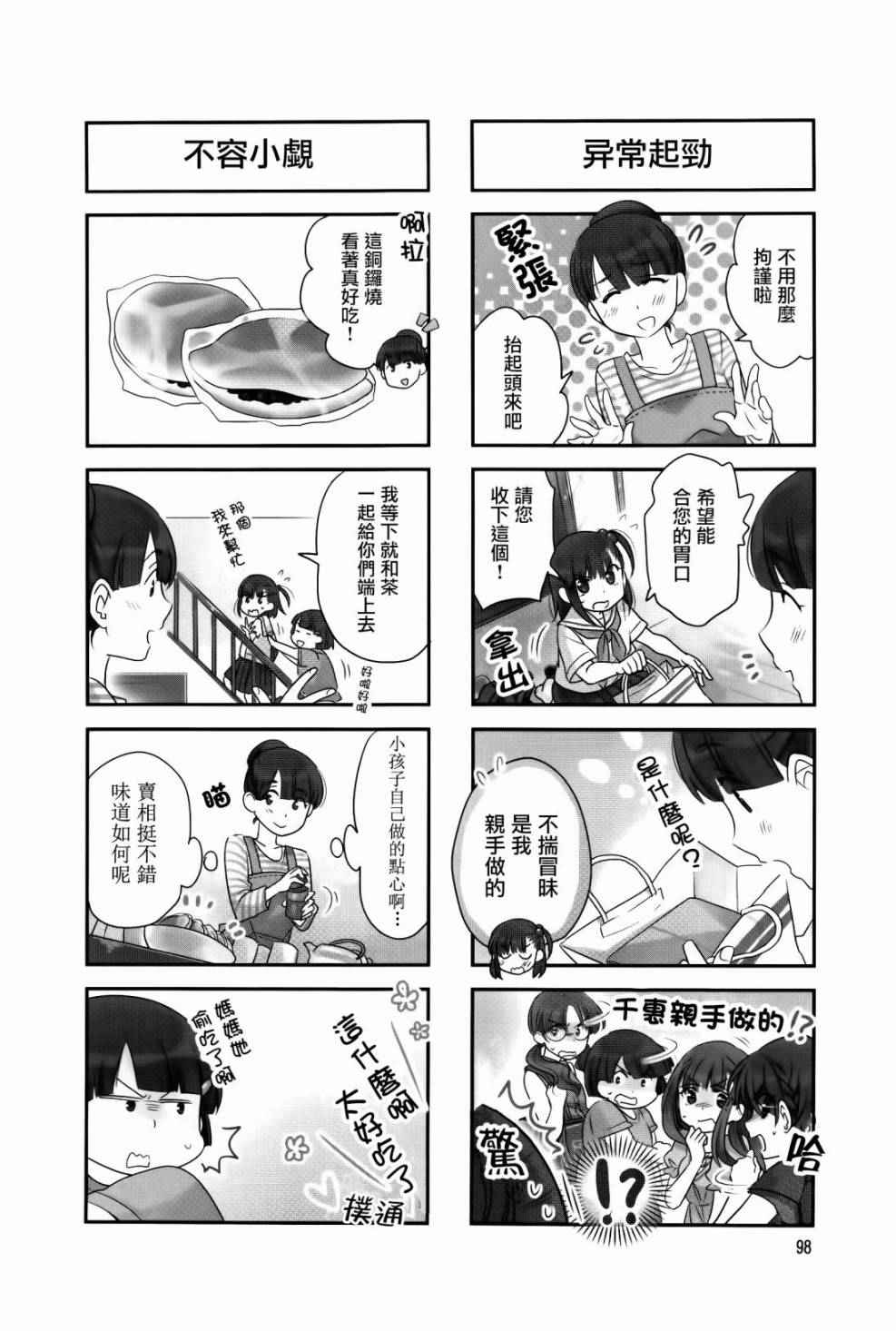 《房东妹子青春期》漫画 028话