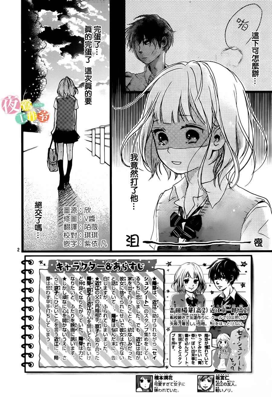 《青春笔记》漫画 008话