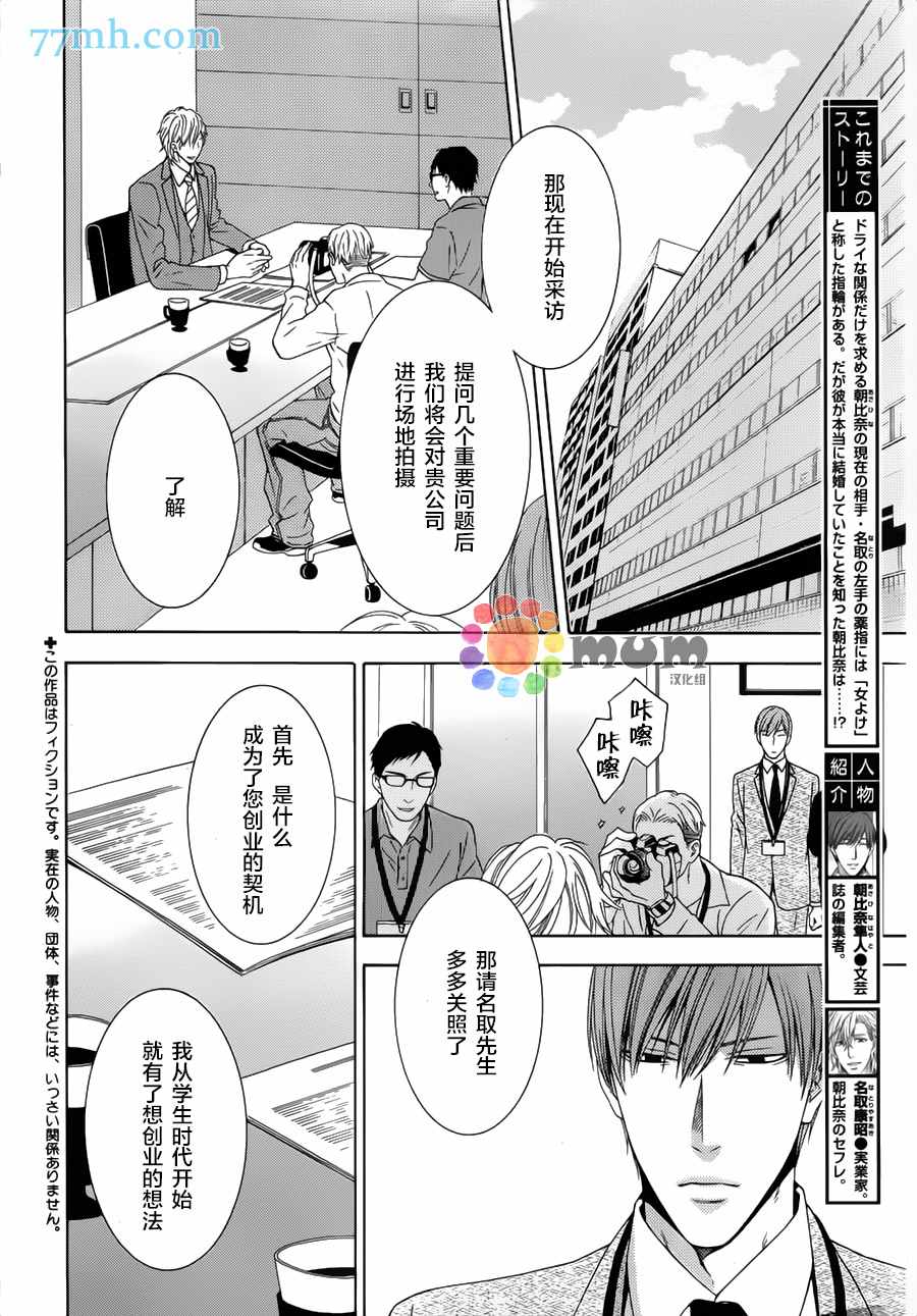 《恋爱一点也不轻松》漫画 朝比奈篇2