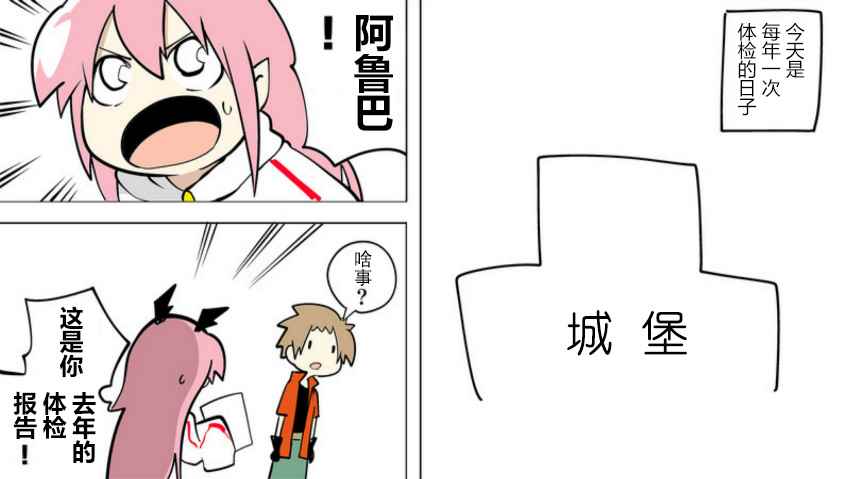 《战勇plus》漫画 体检 身高篇01