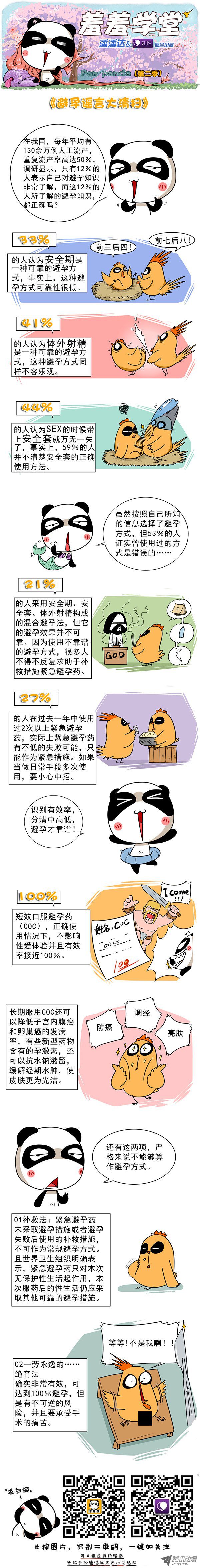 《屌丝潘潘达第二季》漫画 避孕谣言大清扫