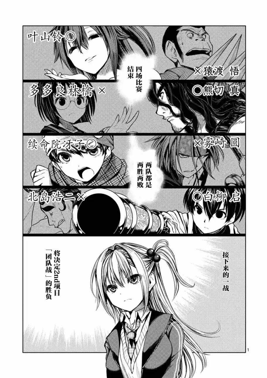 《见面之后5秒开始战斗》漫画 018话