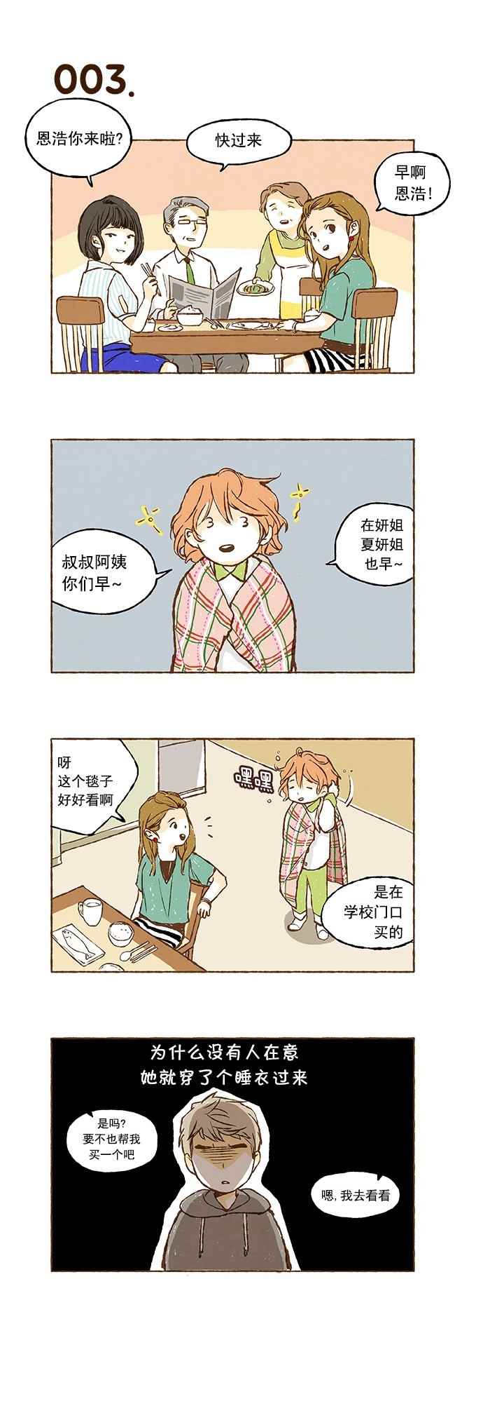 《超级机密》漫画 000话