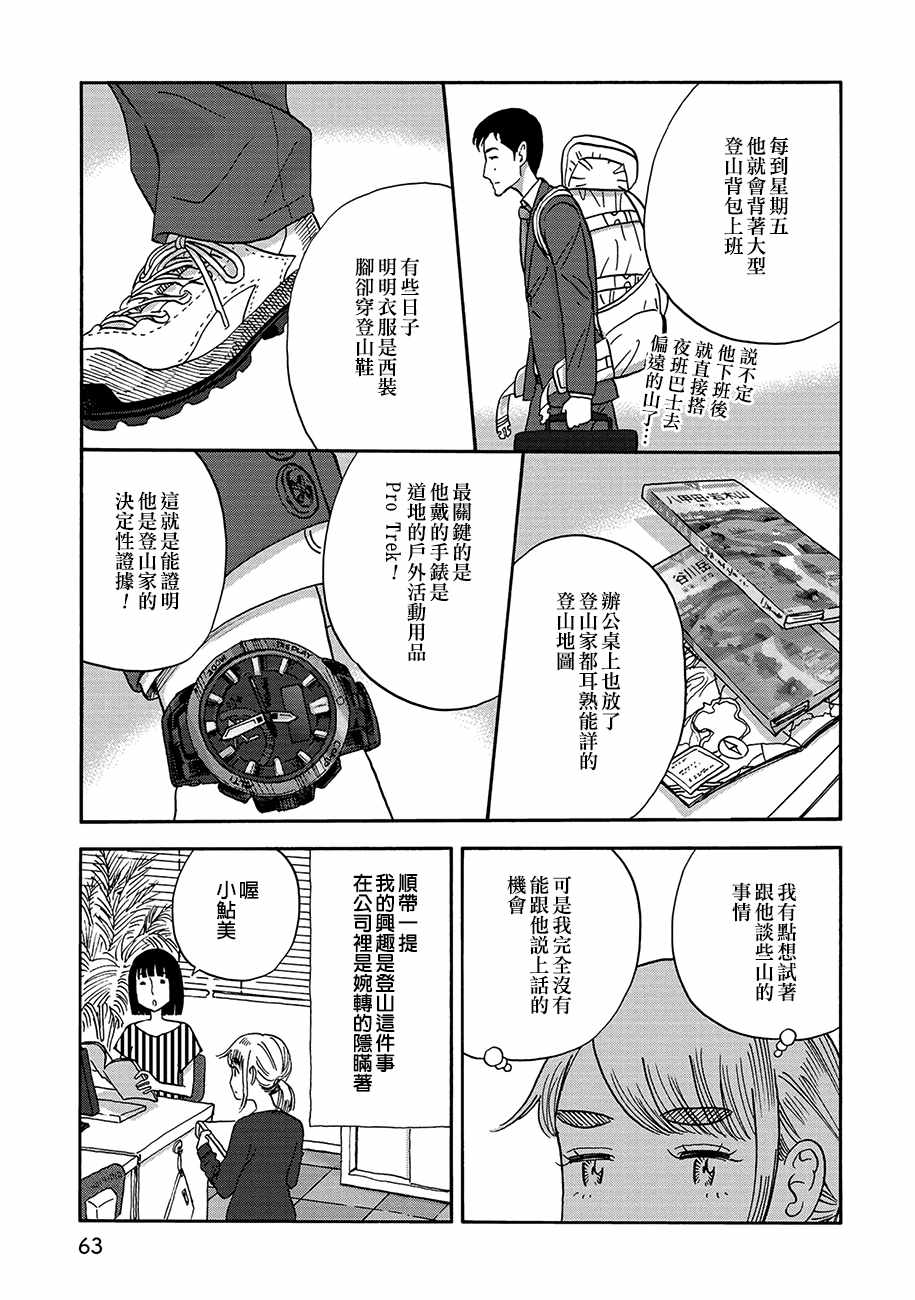 《山与食慾与我》漫画 068话