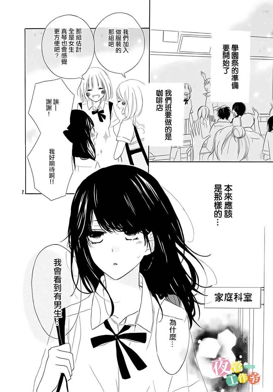 《牛奶和苦味巧克力》漫画 短篇