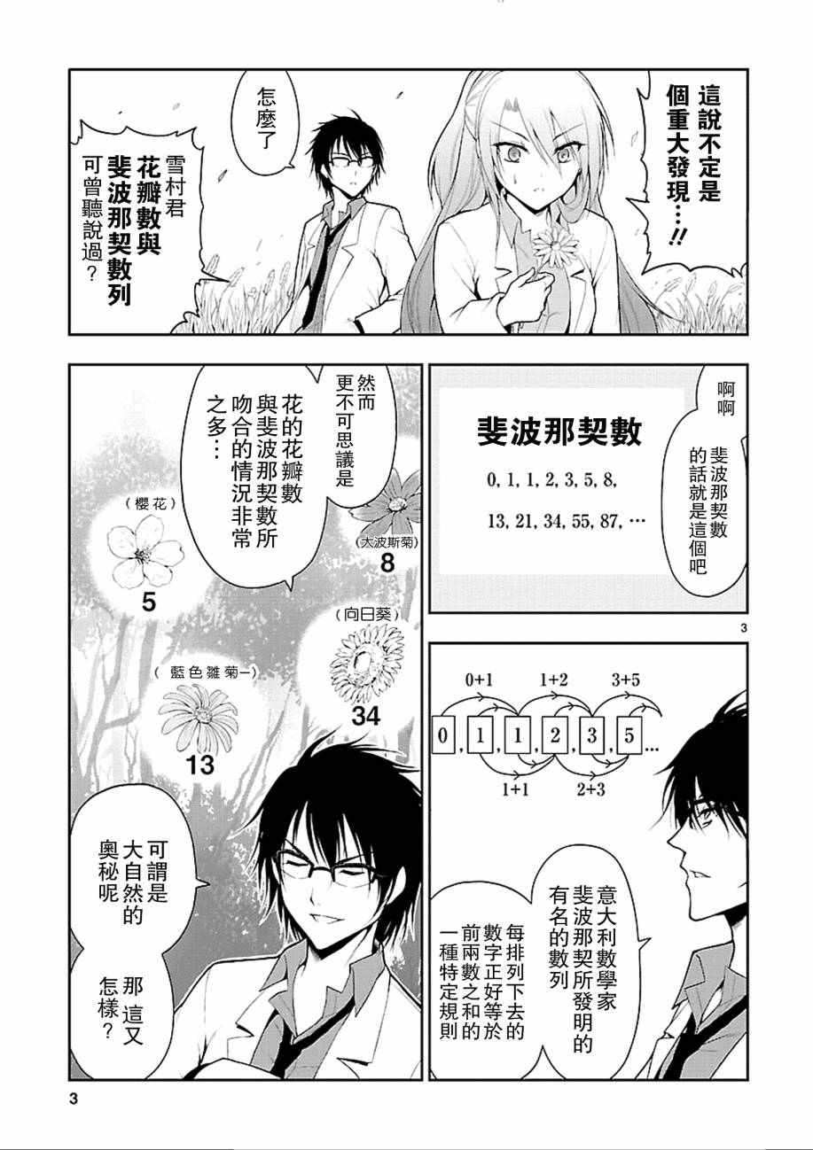 《理科生坠入情网，故尝试证明。》漫画 理科生坠入情网 番外篇