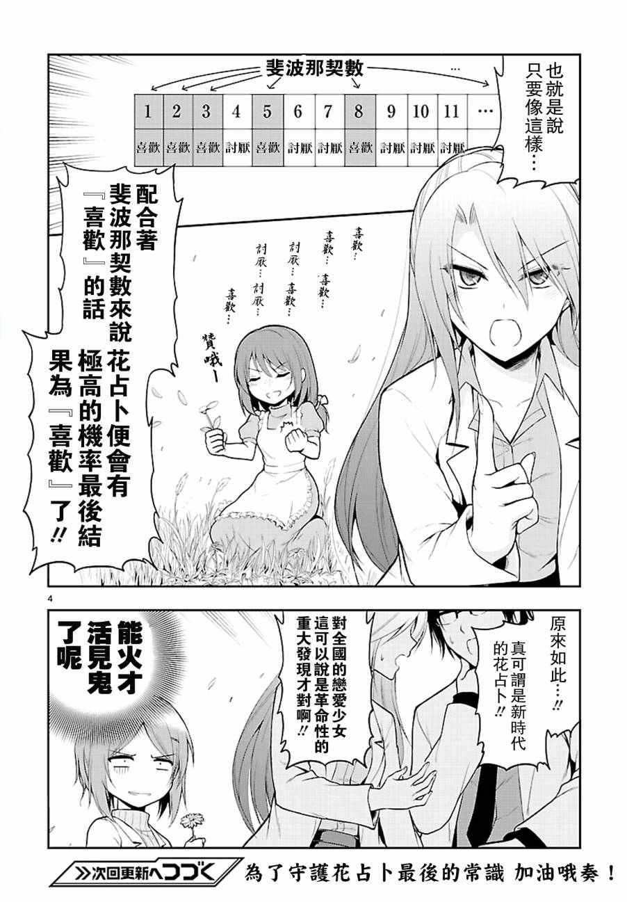 《理科生坠入情网，故尝试证明。》漫画 理科生坠入情网 番外篇