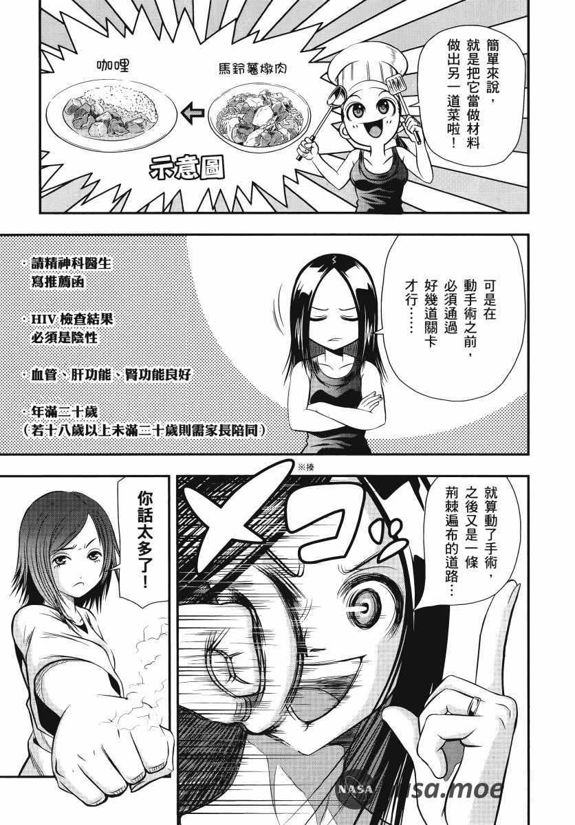 《生下来性别就搞错了》漫画 01卷