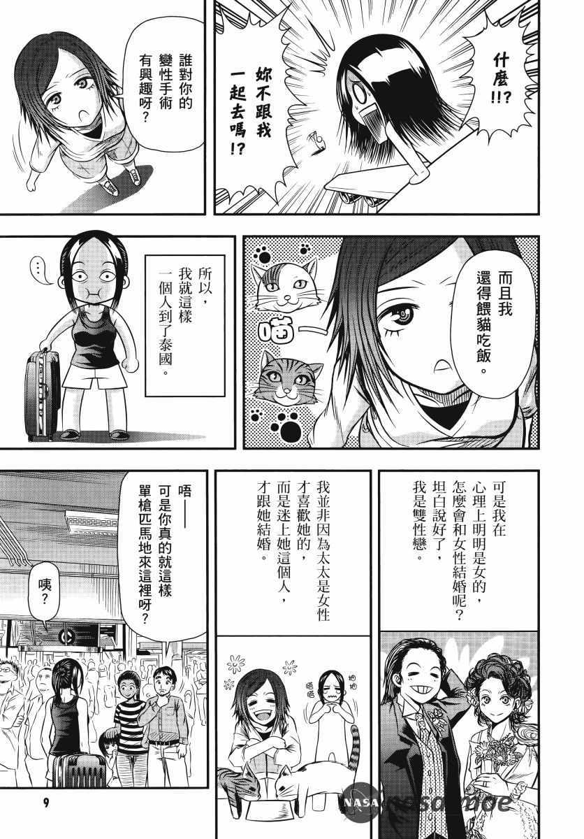 《生下来性别就搞错了》漫画 01卷