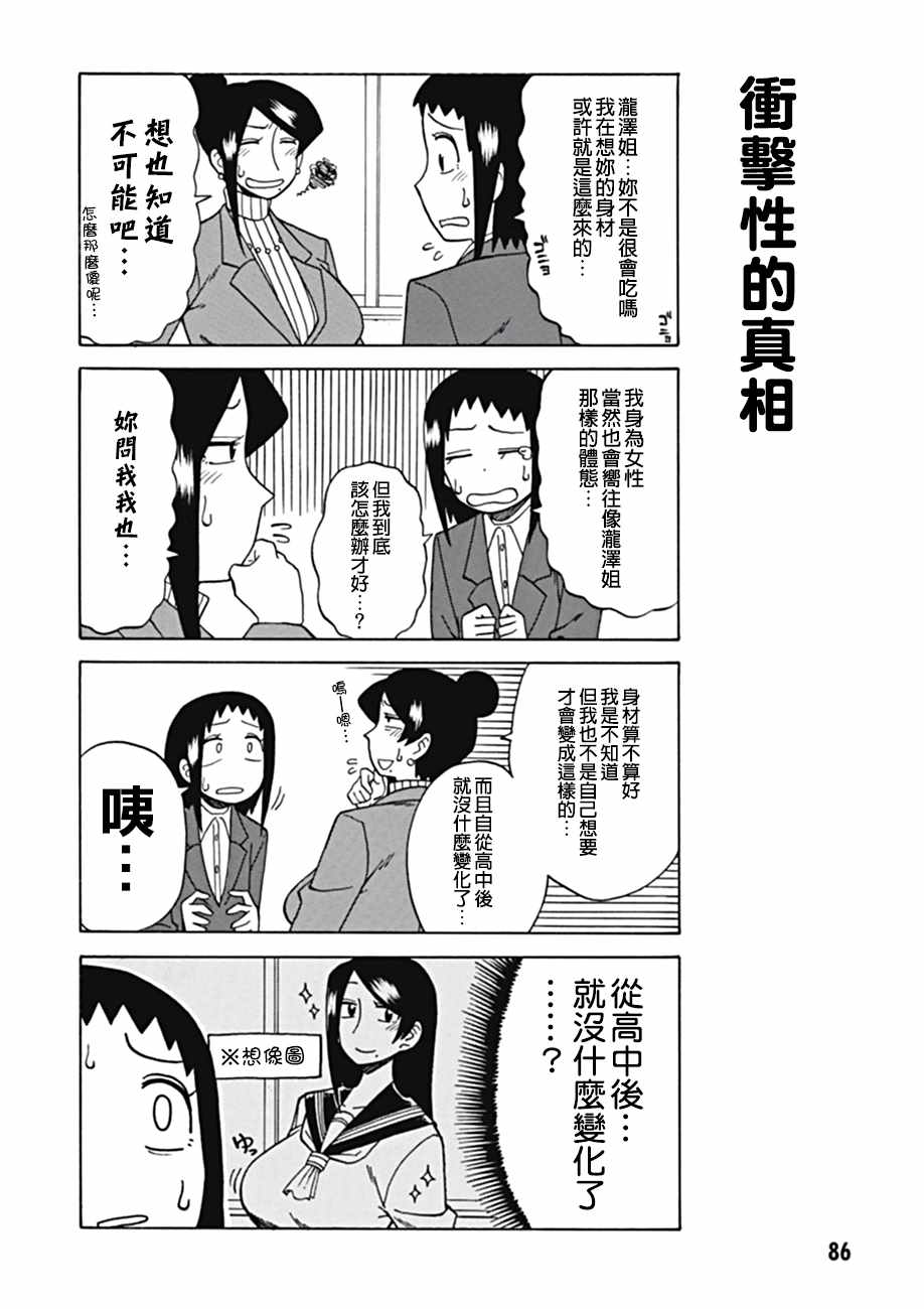 《美女上司泷泽小姐》漫画 037话