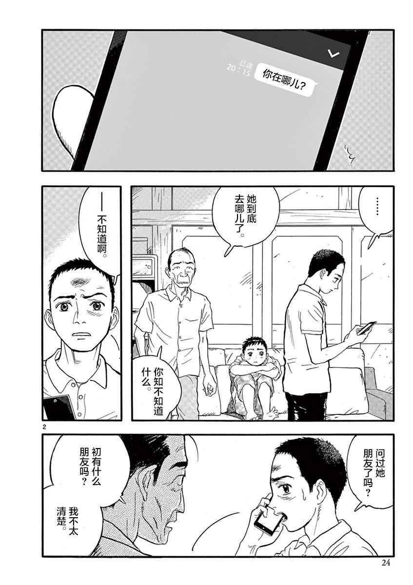 《LOTTA RAIN》漫画 018话