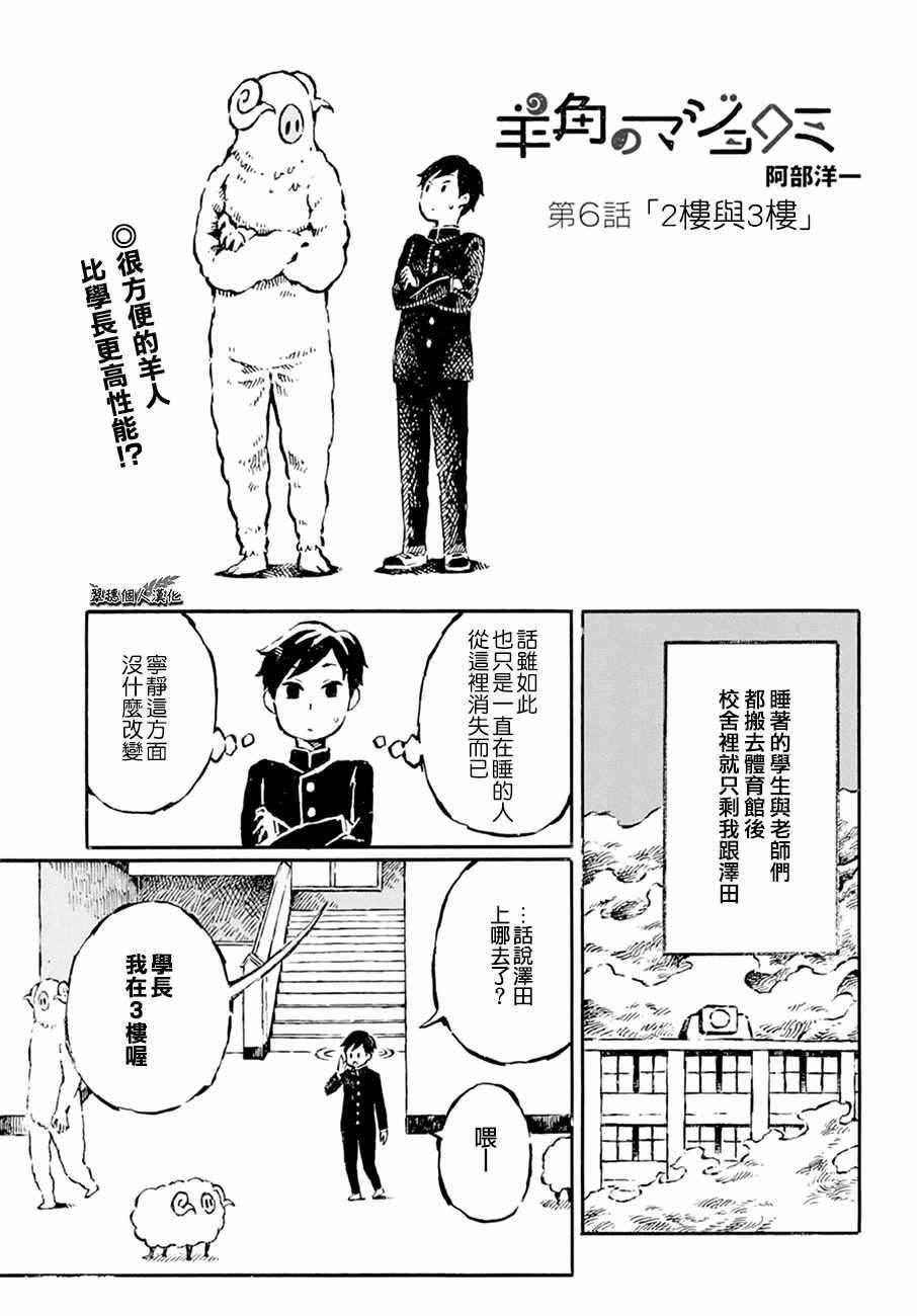 《羊角的魔女萝咪》漫画 006话