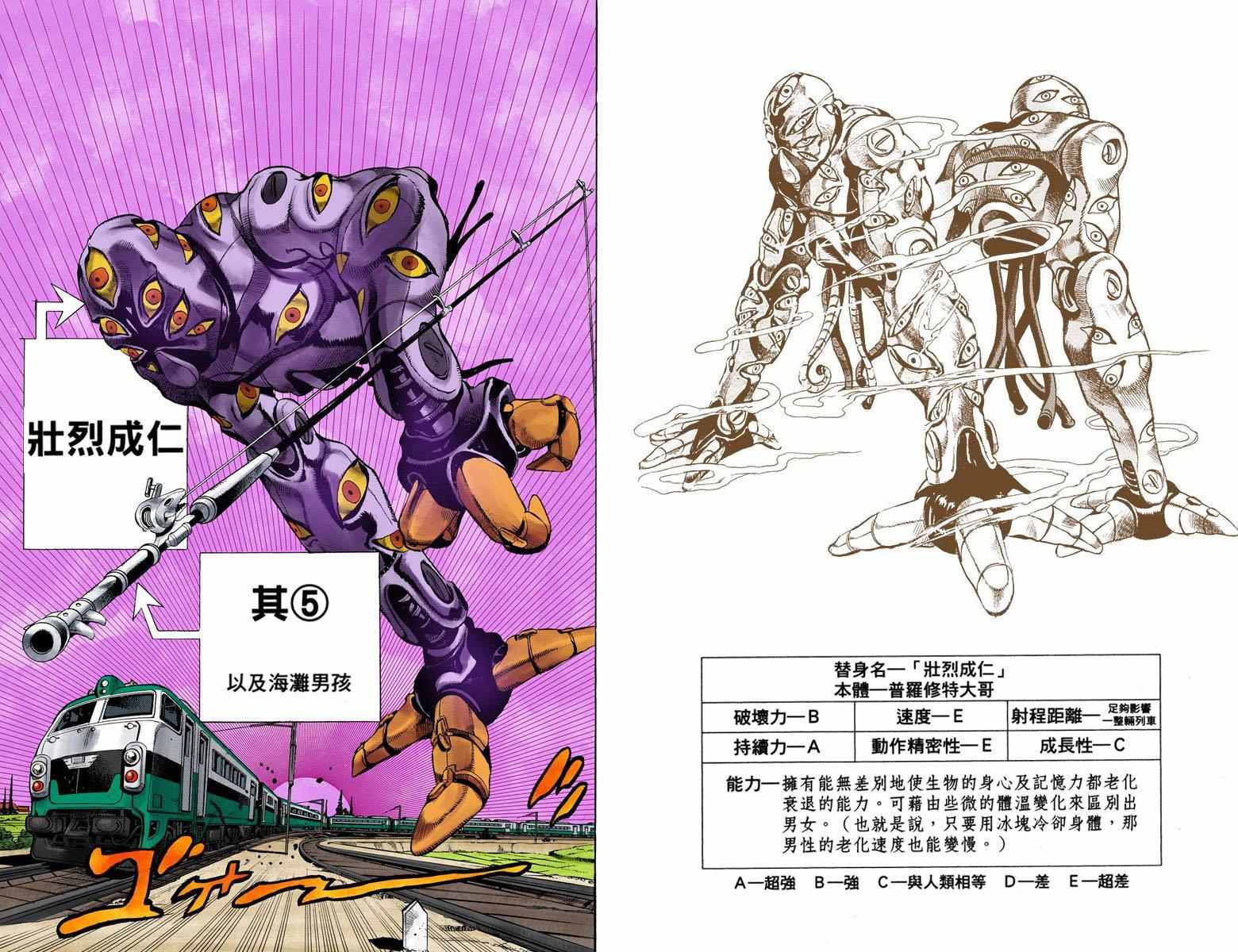 《JoJo的奇妙冒险第五部》漫画 JoJo第五部 007卷