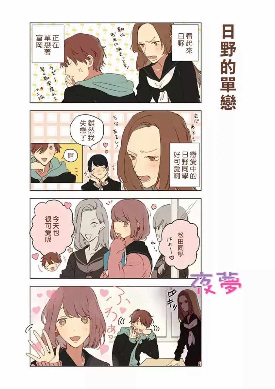 《超能高校》漫画 004话