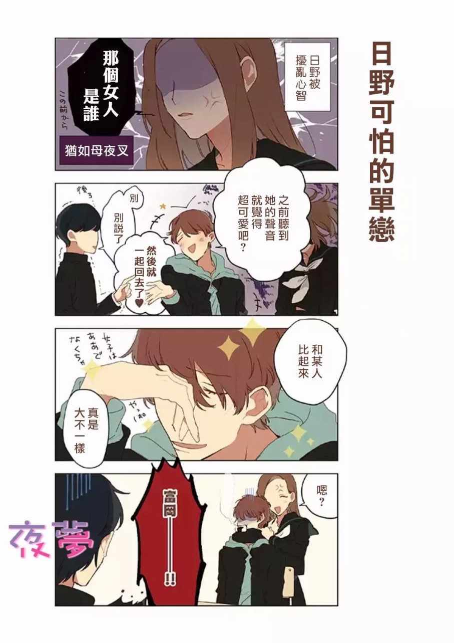 《超能高校》漫画 004话